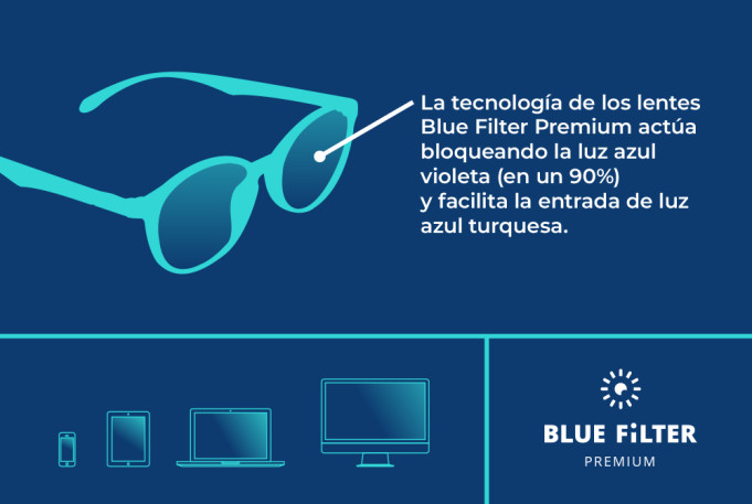 Lentes graduadas con Blue Filter y antirreflejo