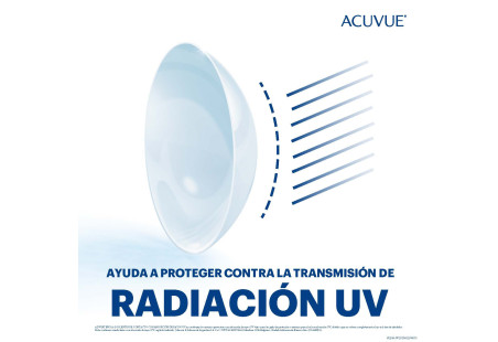 Acuvue 2