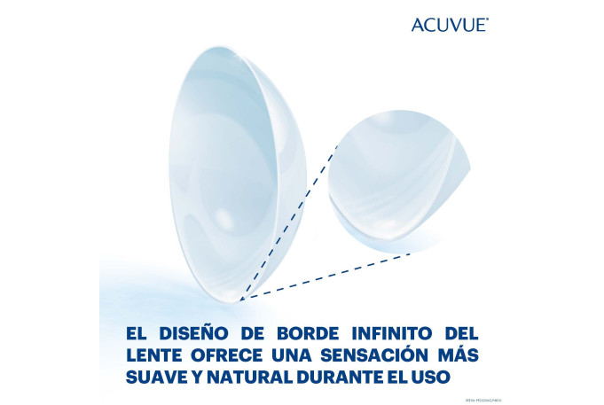 Acuvue 2